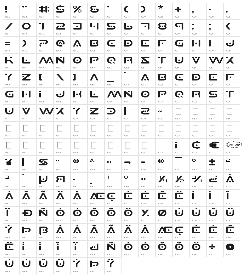 Planet S Expanded Character Map