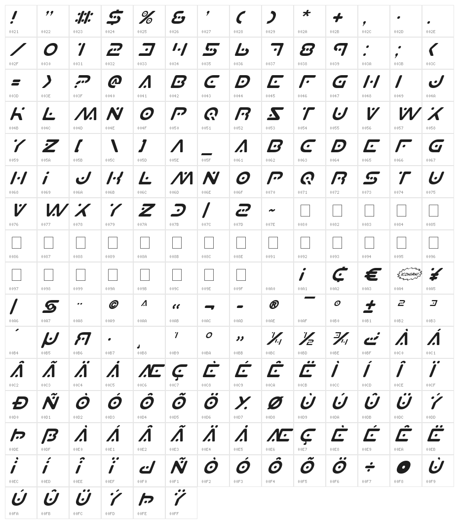 Planet S Italic Character Map