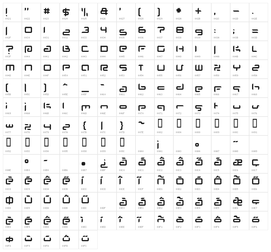 Planet Space Character Map