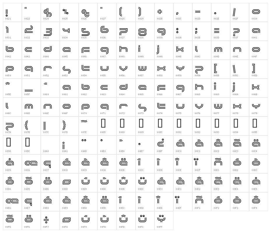 Planet TriColore Character Map