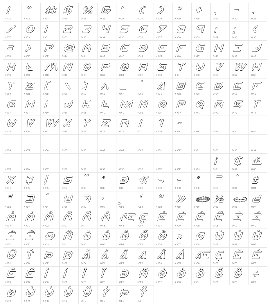 Planet X Compact 3D Italic Character Map