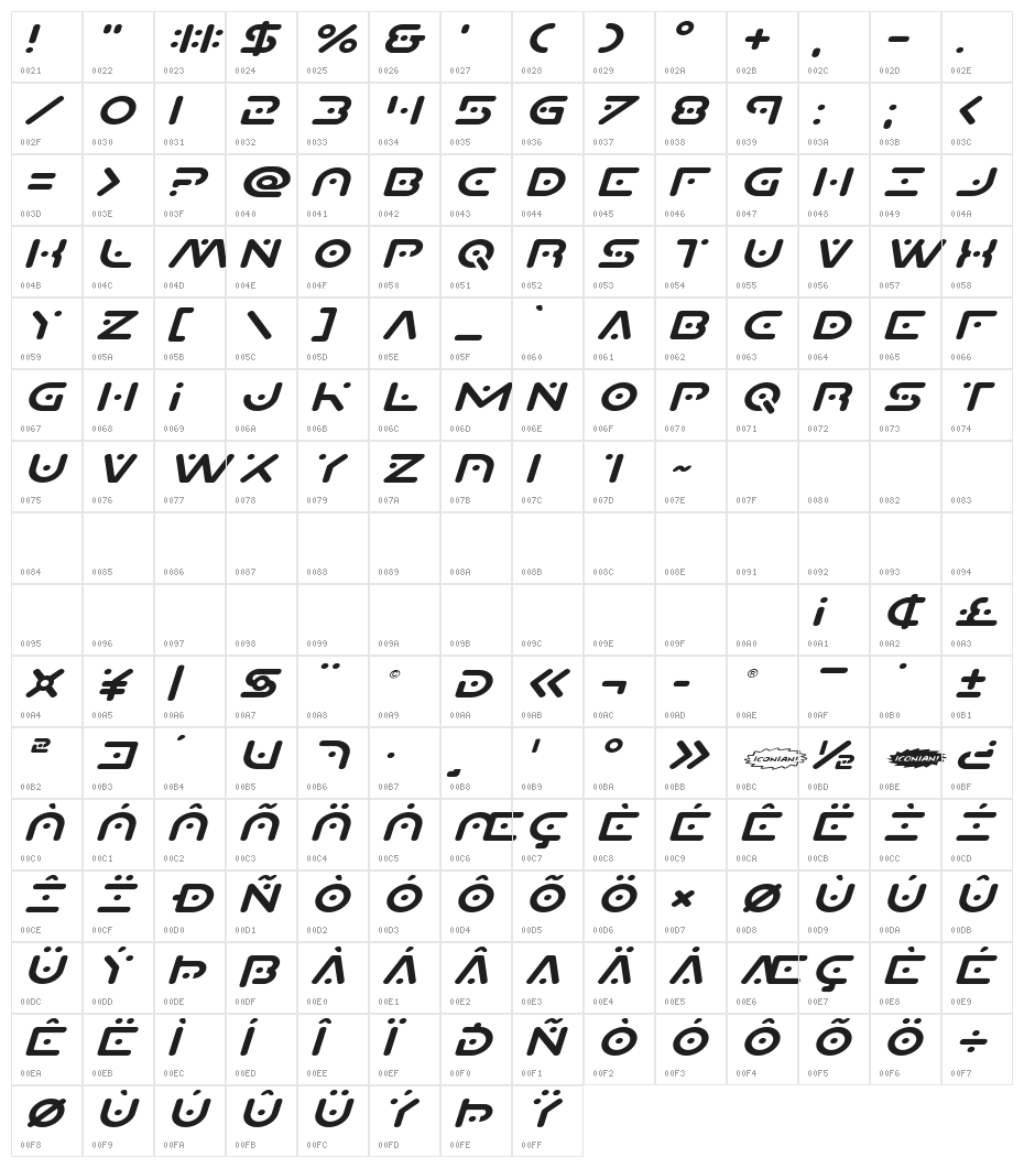 Planet X Compact Expanded Italic Character Map