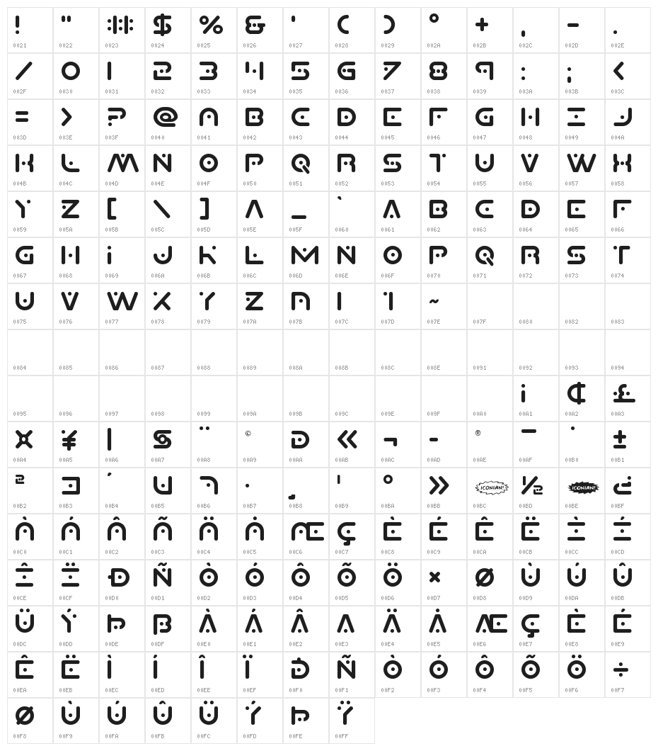 Planet X Compact Character Map