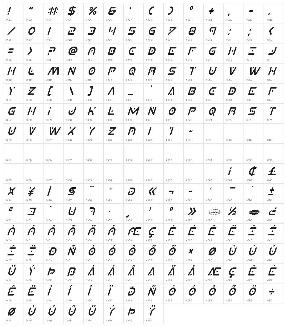 Planet X Condensed Italic Character Map