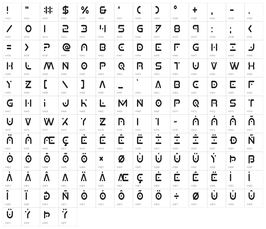 Planet X Condensed Character Map