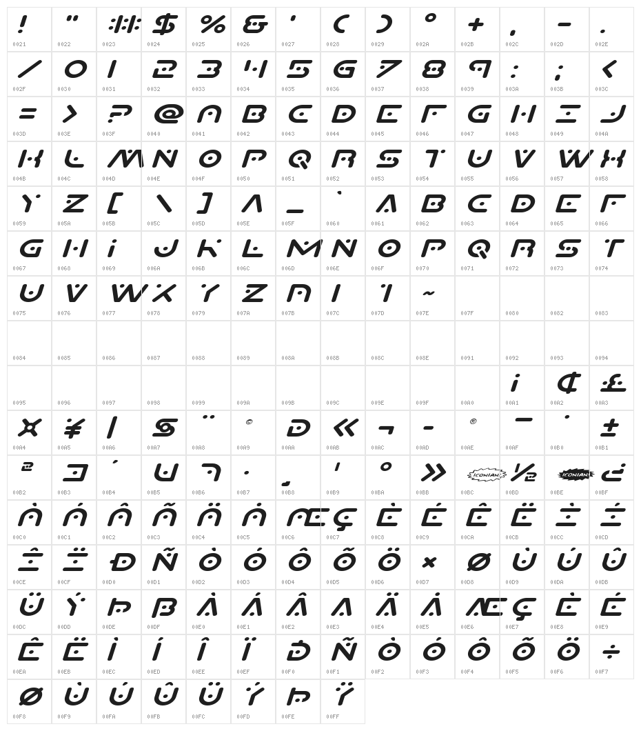 Planet X Expanded Italic Character Map