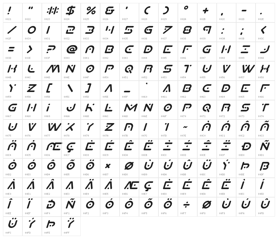Planet X Italic Character Map