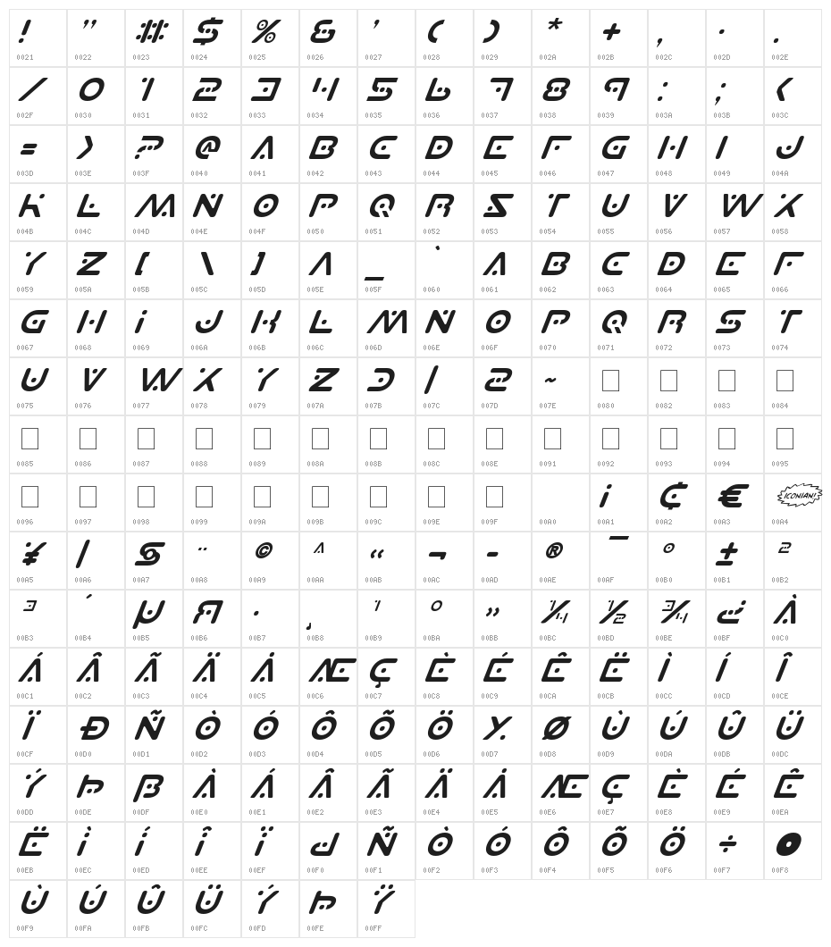 Planet X Italic Character Map