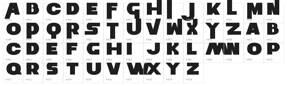 Planet-of-the-Apes Character Map