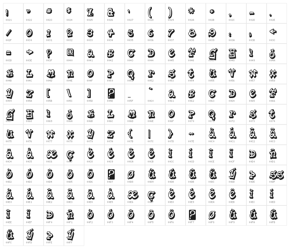 PlanetBensonTwo-Regular Character Map