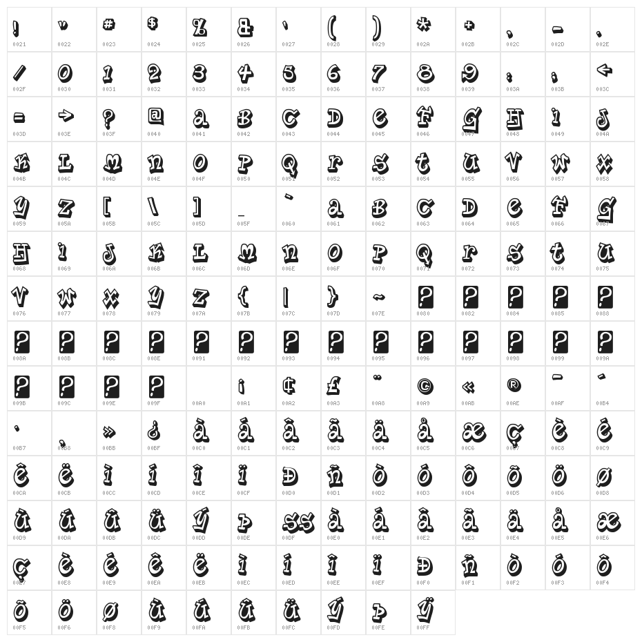 PlanetBensonTwo-Regular Character Map