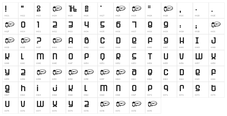 Planet Character Map