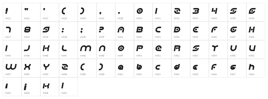 Planetary Orbiter Bold Italic Character Map