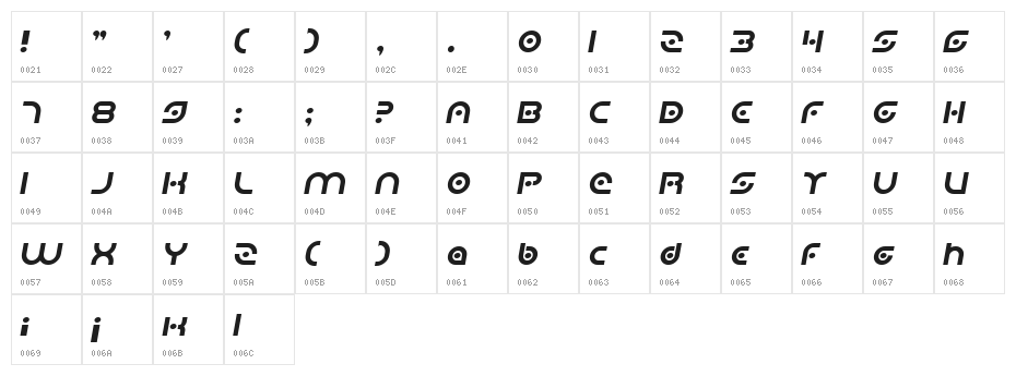Planetary Orbiter Italic Character Map