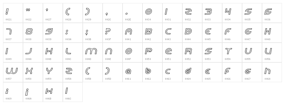 Planetary Orbiter Outline Bold Italic Character Map