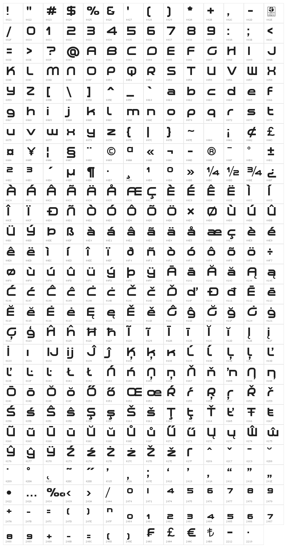 Planetium-X Bold Demo Character Map