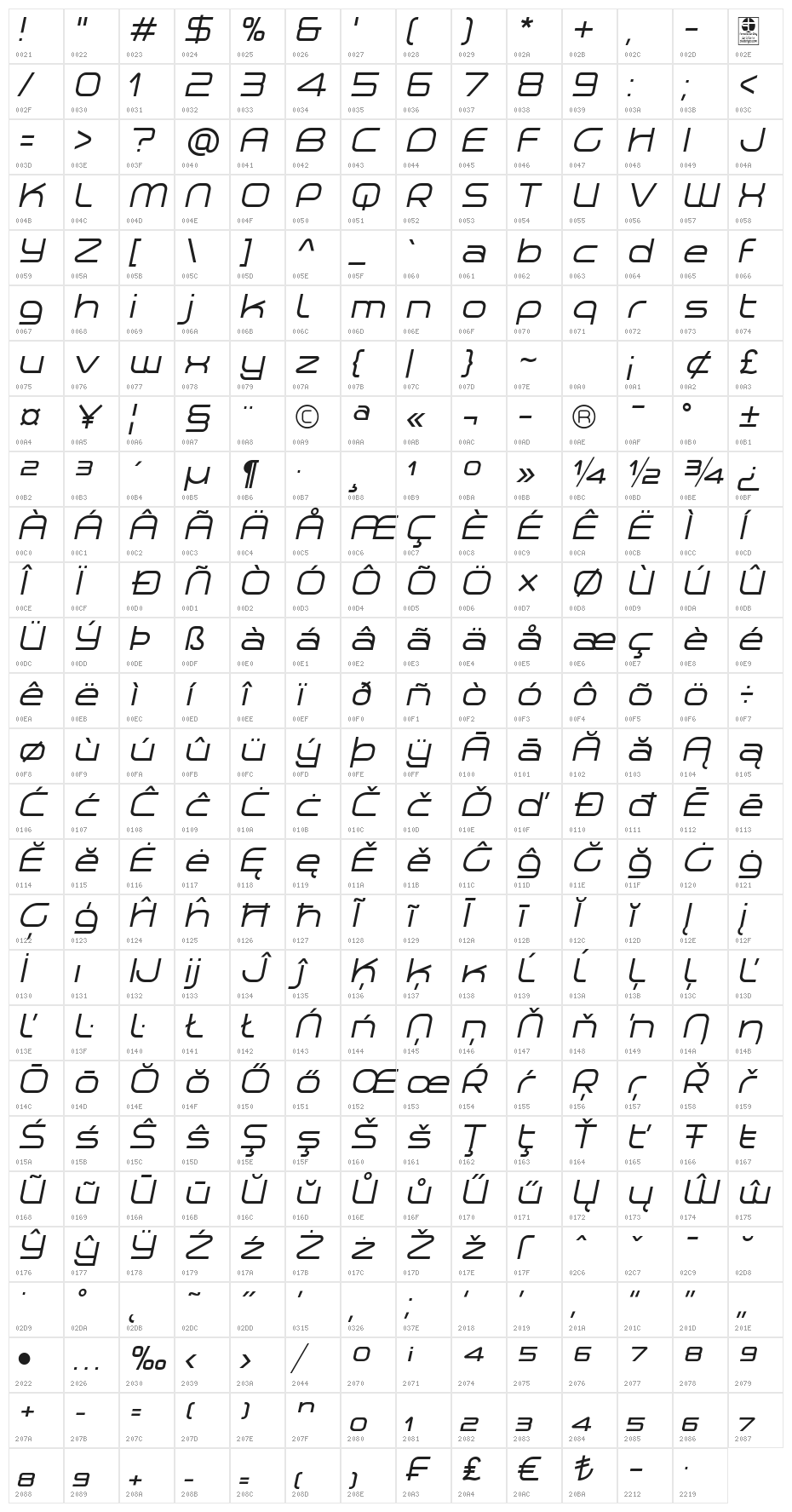 Planetium-X Italic Demo Character Map