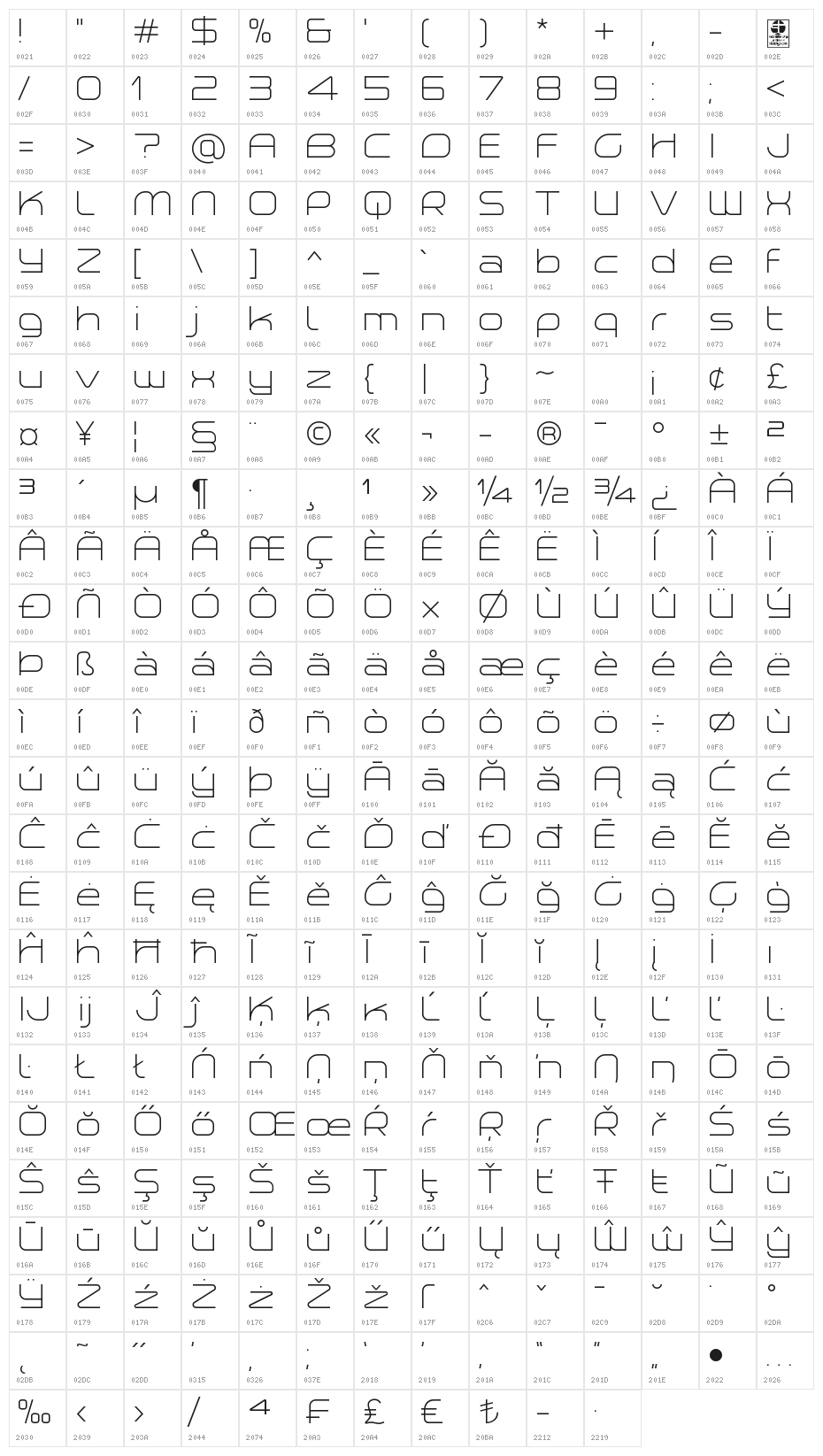 Planetium-X Light Demo Character Map