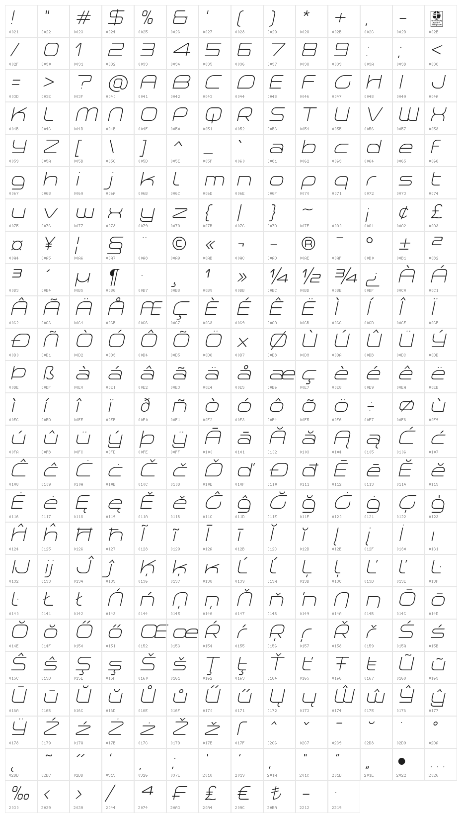 Planetium-X Light Italic Demo Character Map