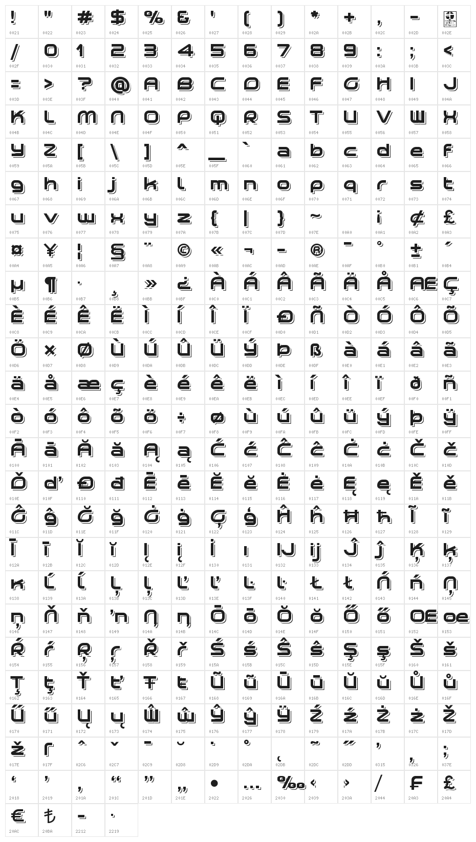 Planetium-X Shadowed Demo Character Map