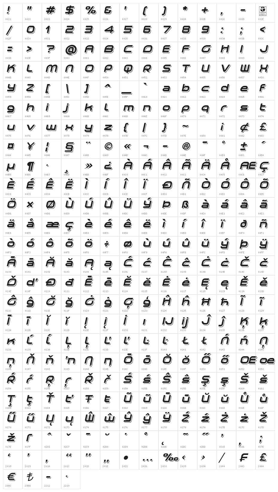 Planetium-X  Shadowed Italic Demo Character Map