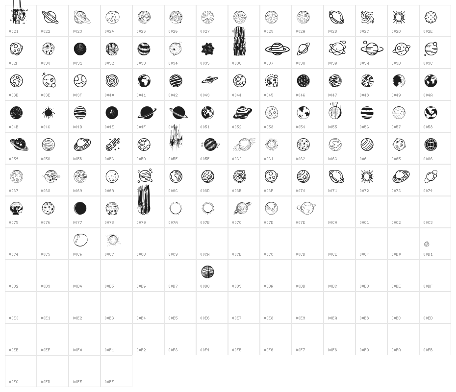 Planets Character Map