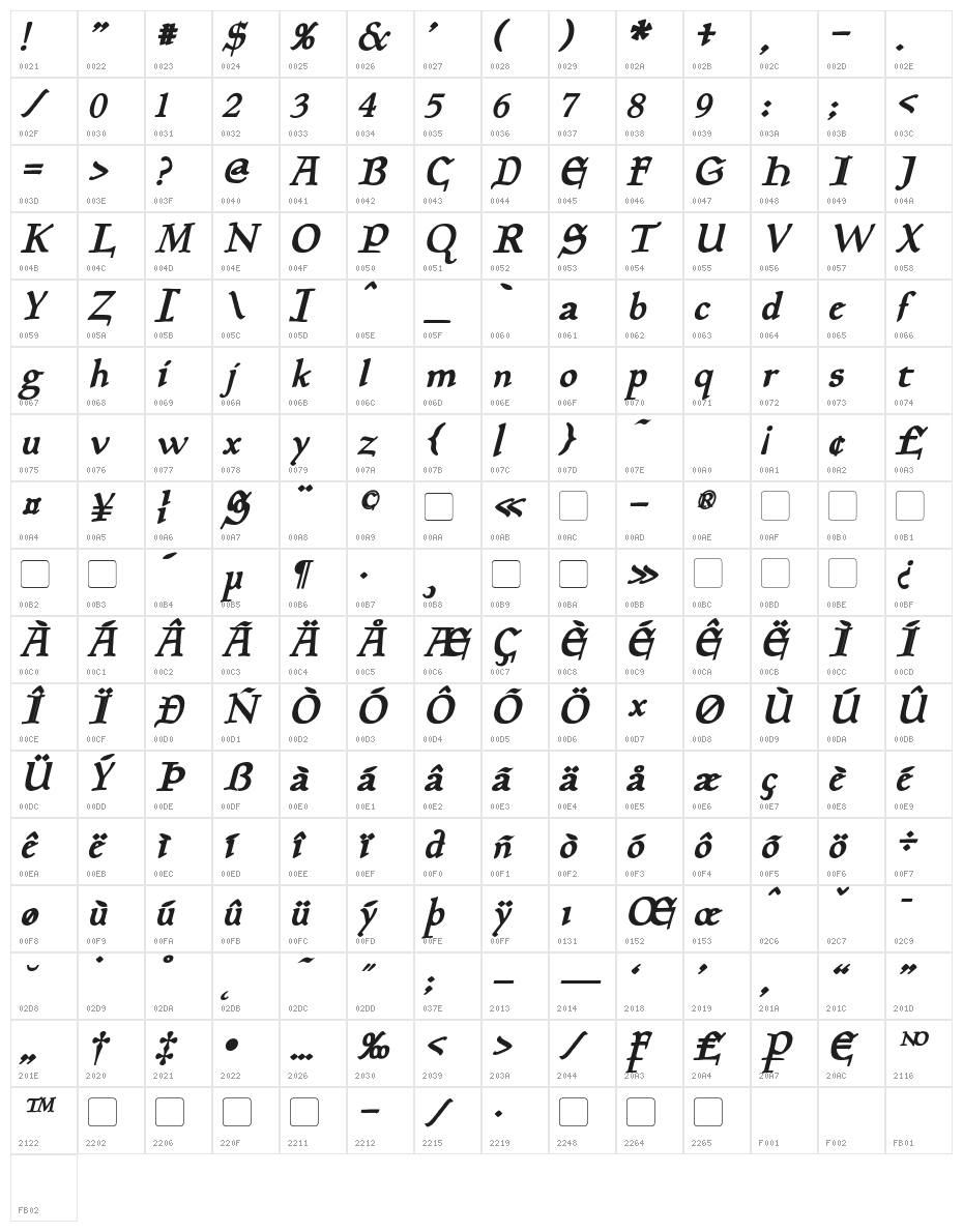 Planewalker Bold Italic Character Map