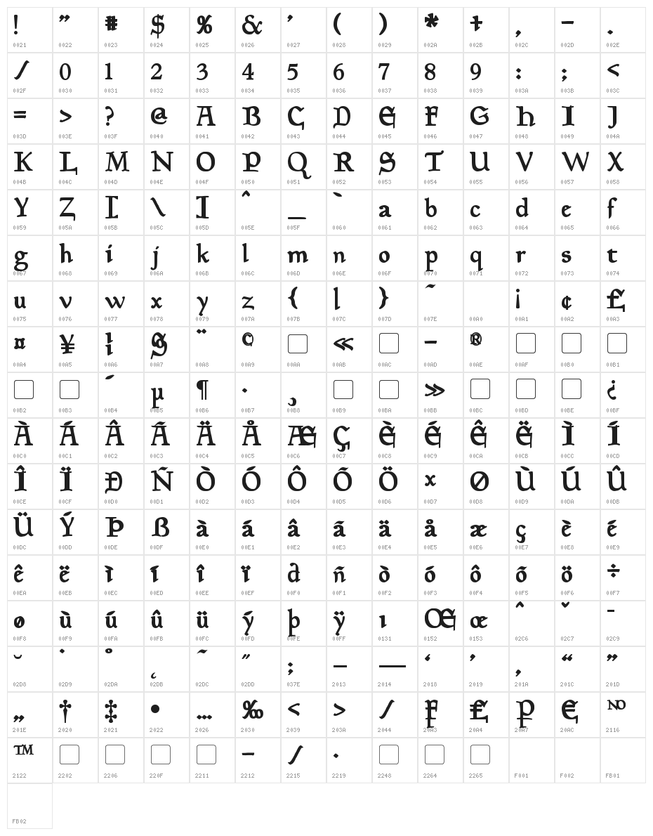 Planewalker Bold Character Map