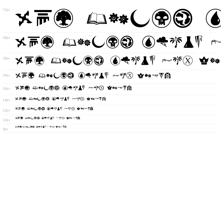 Planewalker Dings Waterfall