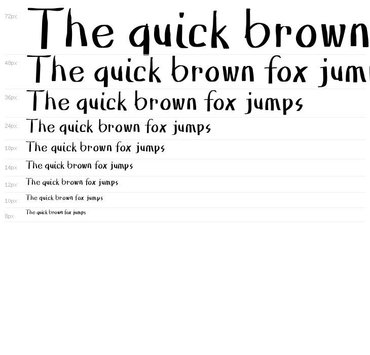 Planless-Bold Waterfall