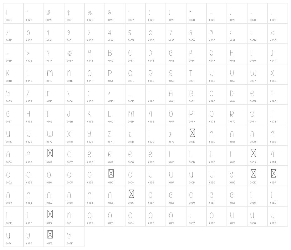 Planner Holiday Character Map