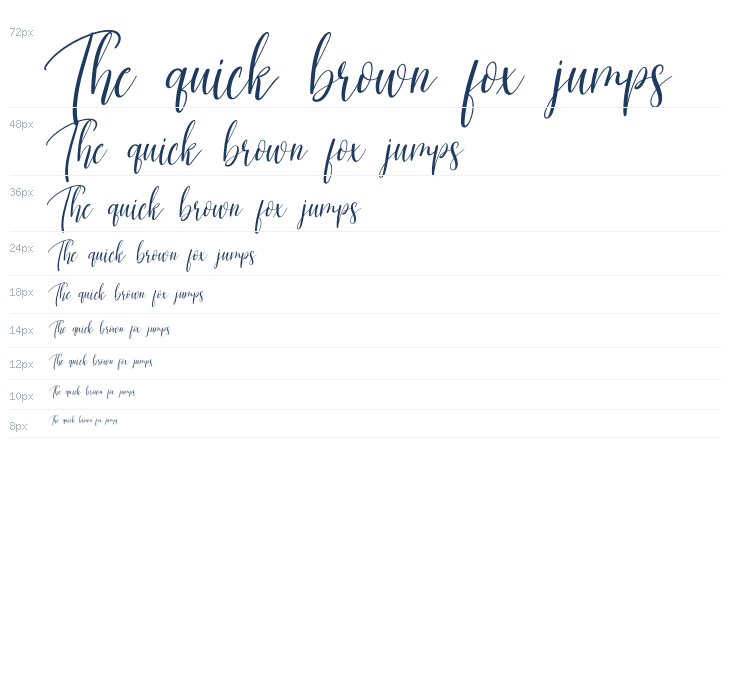 Planner Waterfall