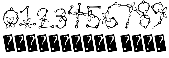 PlantType Font OTHER CHARS