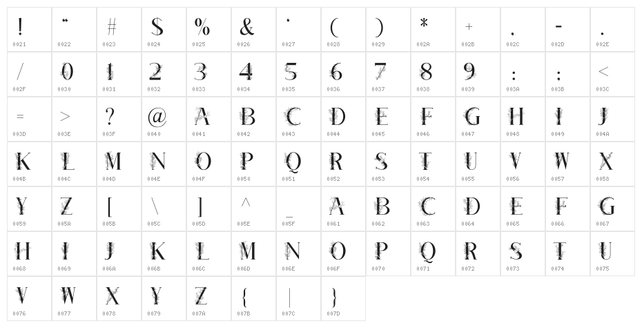 Plante Character Map