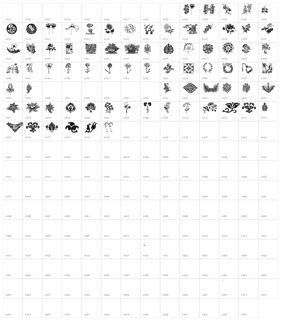 PlantenNBlomen Character Map