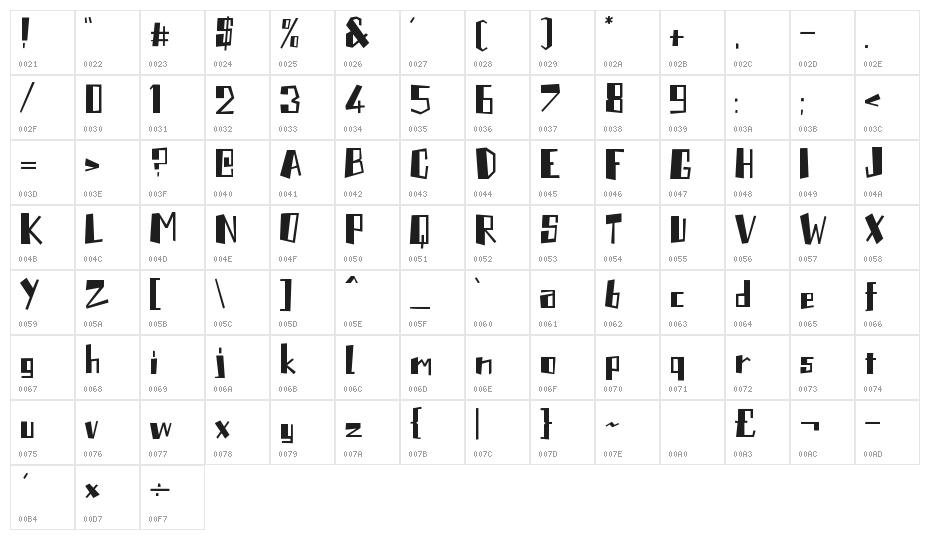 Plantor Character Map