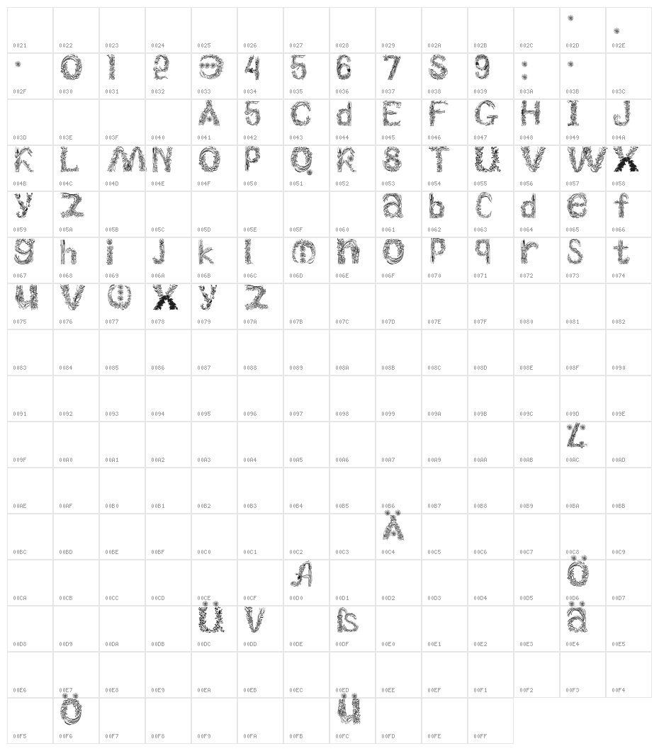 PlantsLetters Character Map