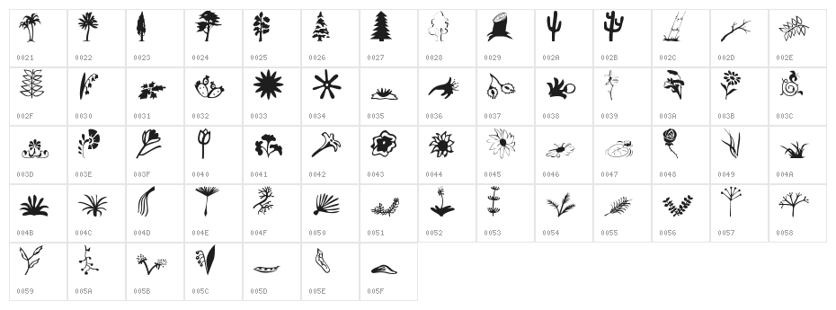 Plants Character Map
