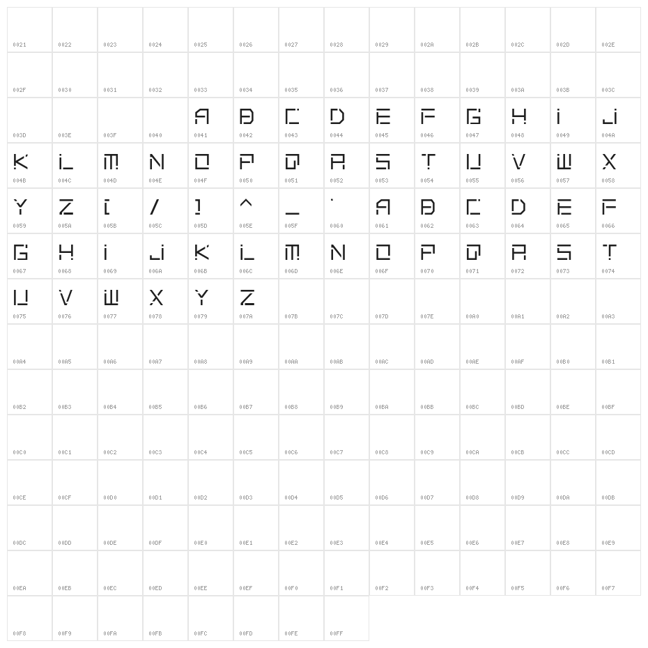 Planus Character Map