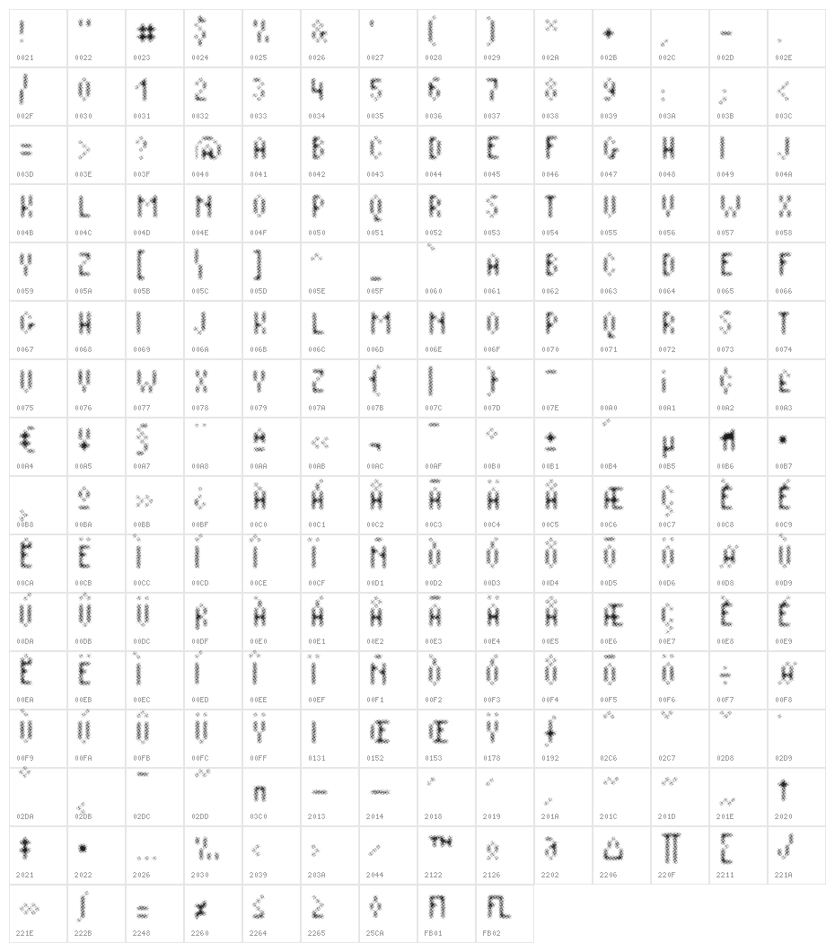 Plaq 108 Character Map