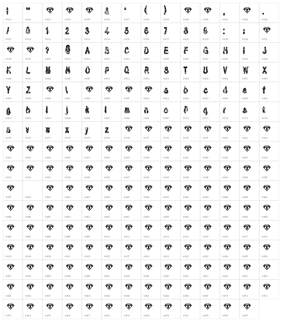 Plaque-Man-Open Character Map