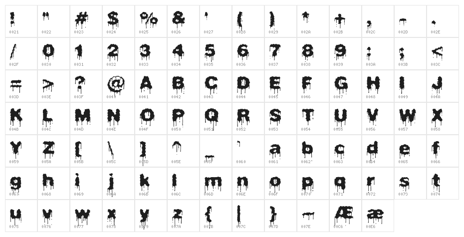 Plasma Drip [BRK] Character Map