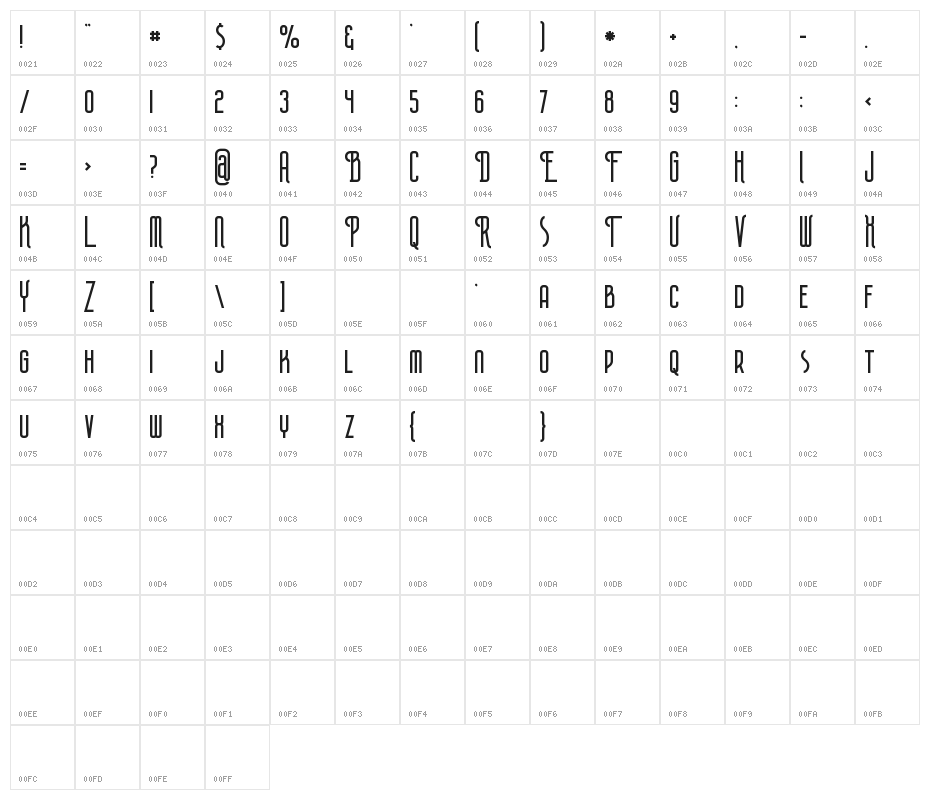 Plasma Regular Character Map
