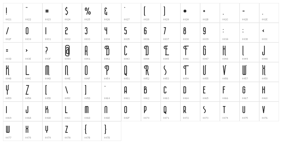 Plasma Regular Character Map