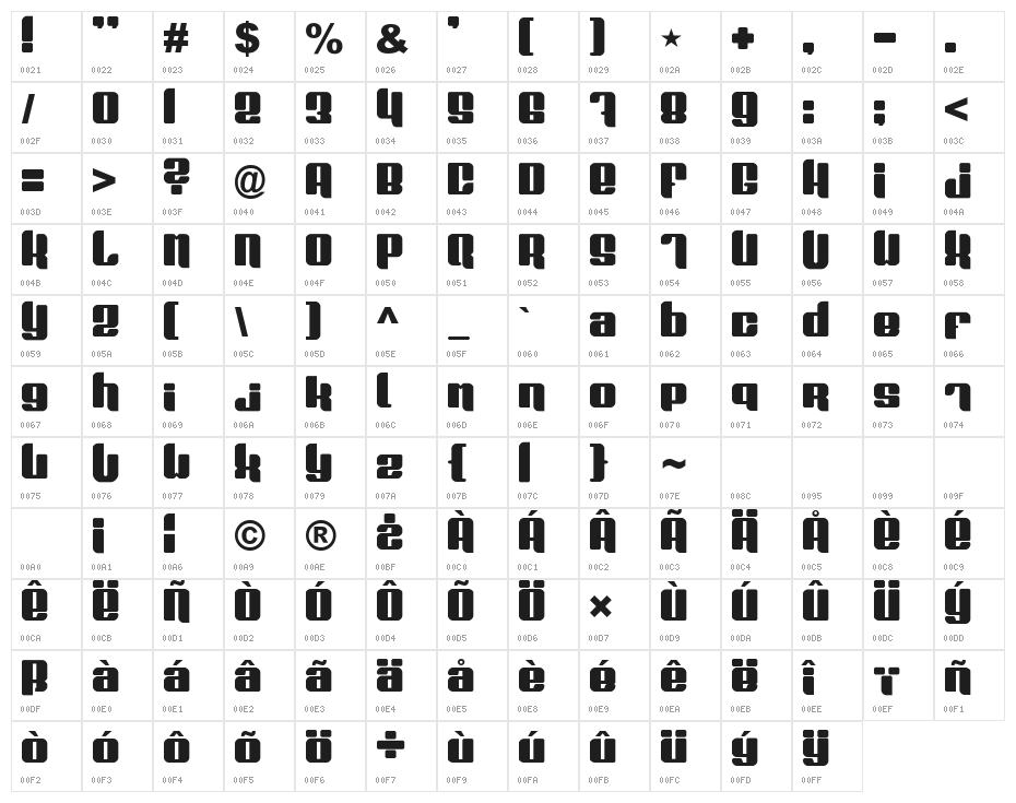 Plasmafuzion Character Map