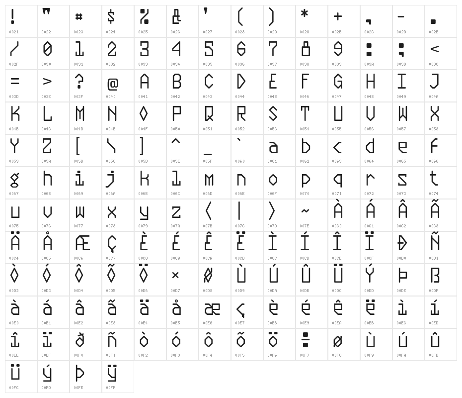 Plasmatic-Regular Character Map