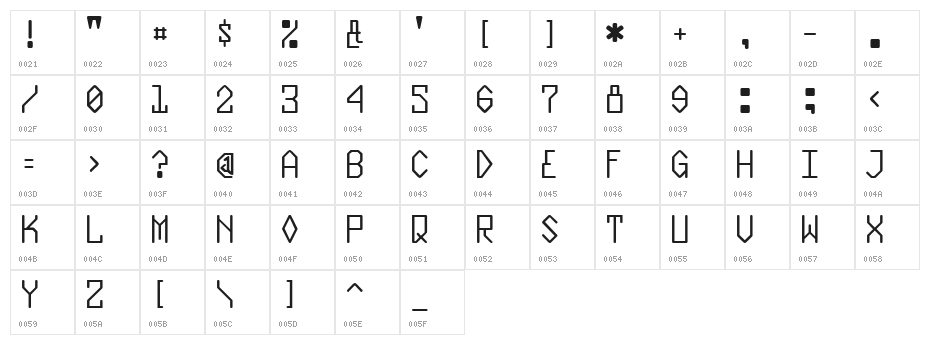 Plasmatic Character Map