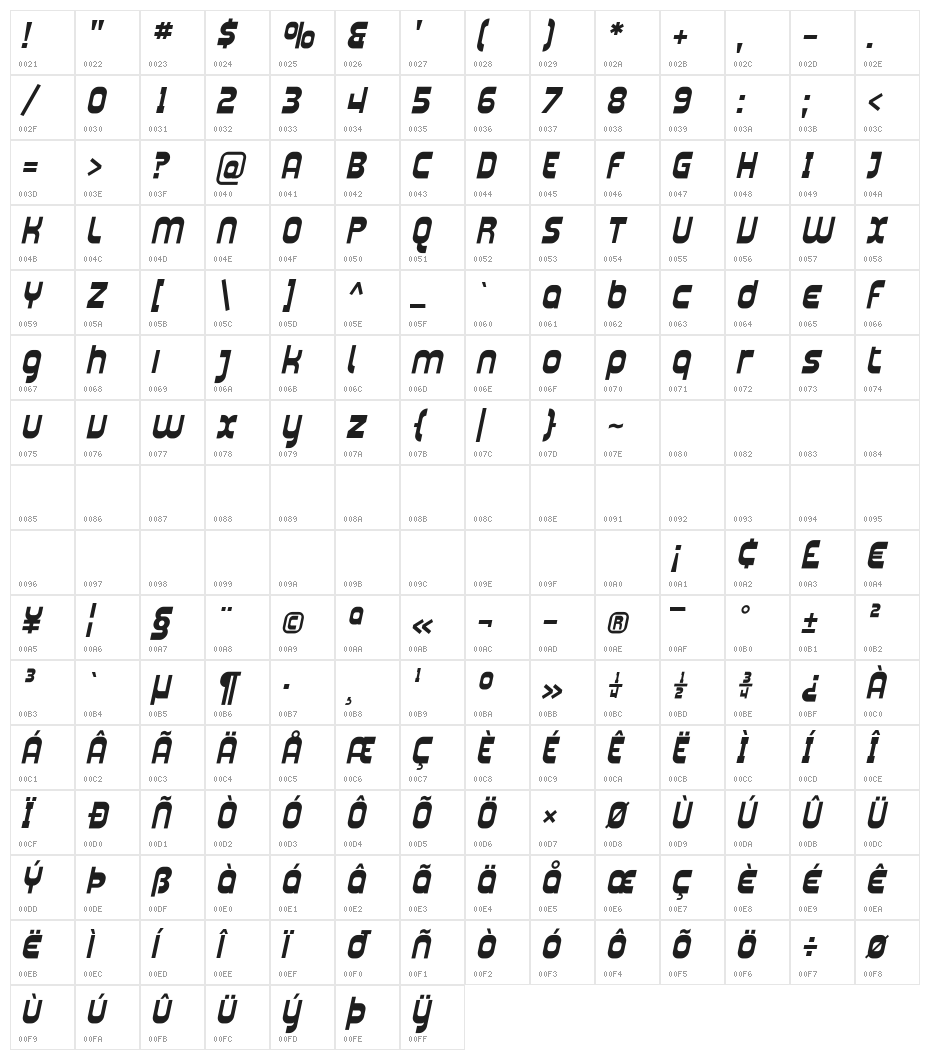 Plasmatica Bold Italic Character Map