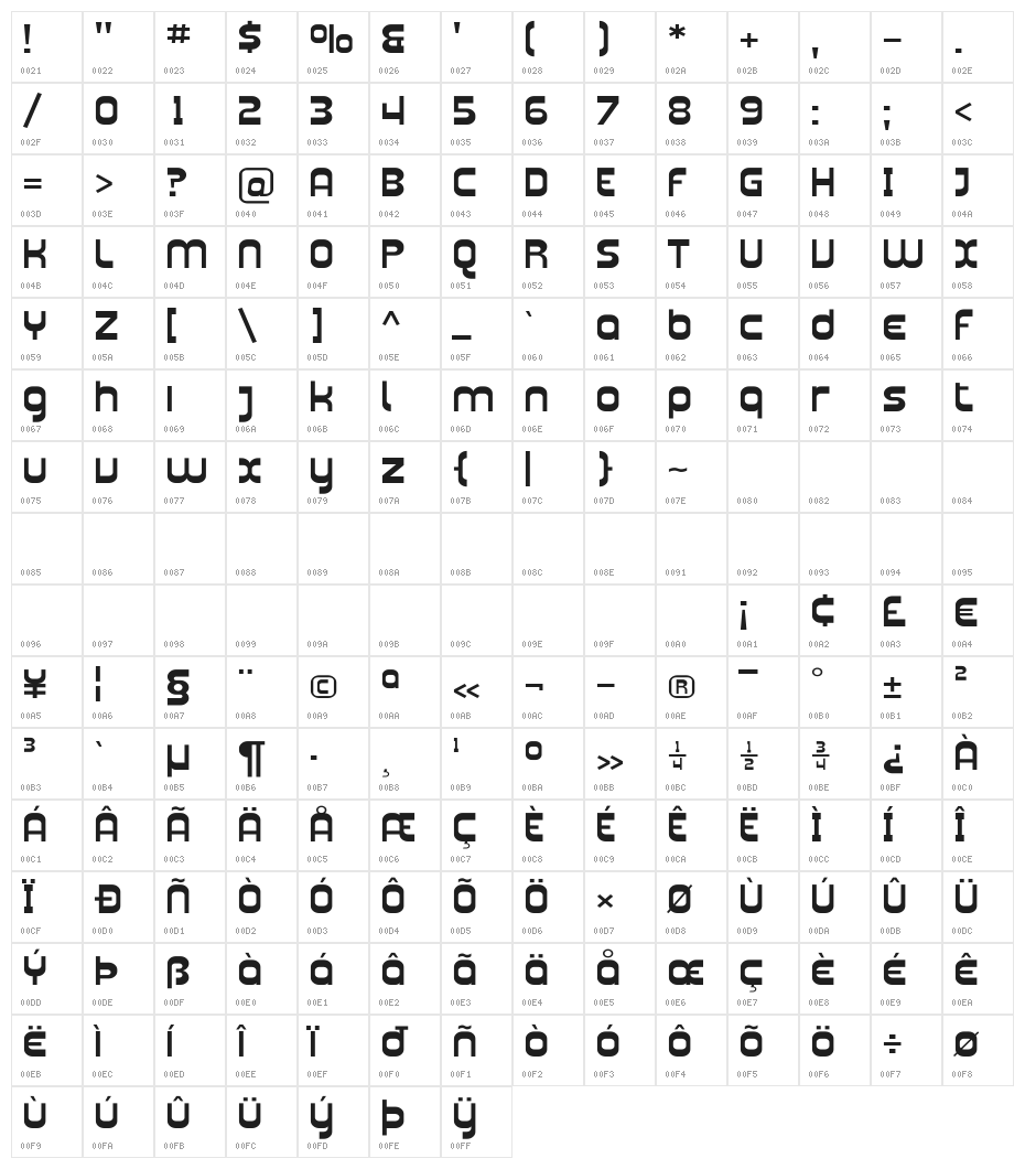 Plasmatica Ext Character Map