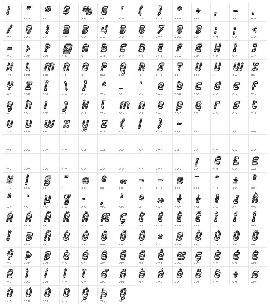 Plasmatica Open Italic Character Map